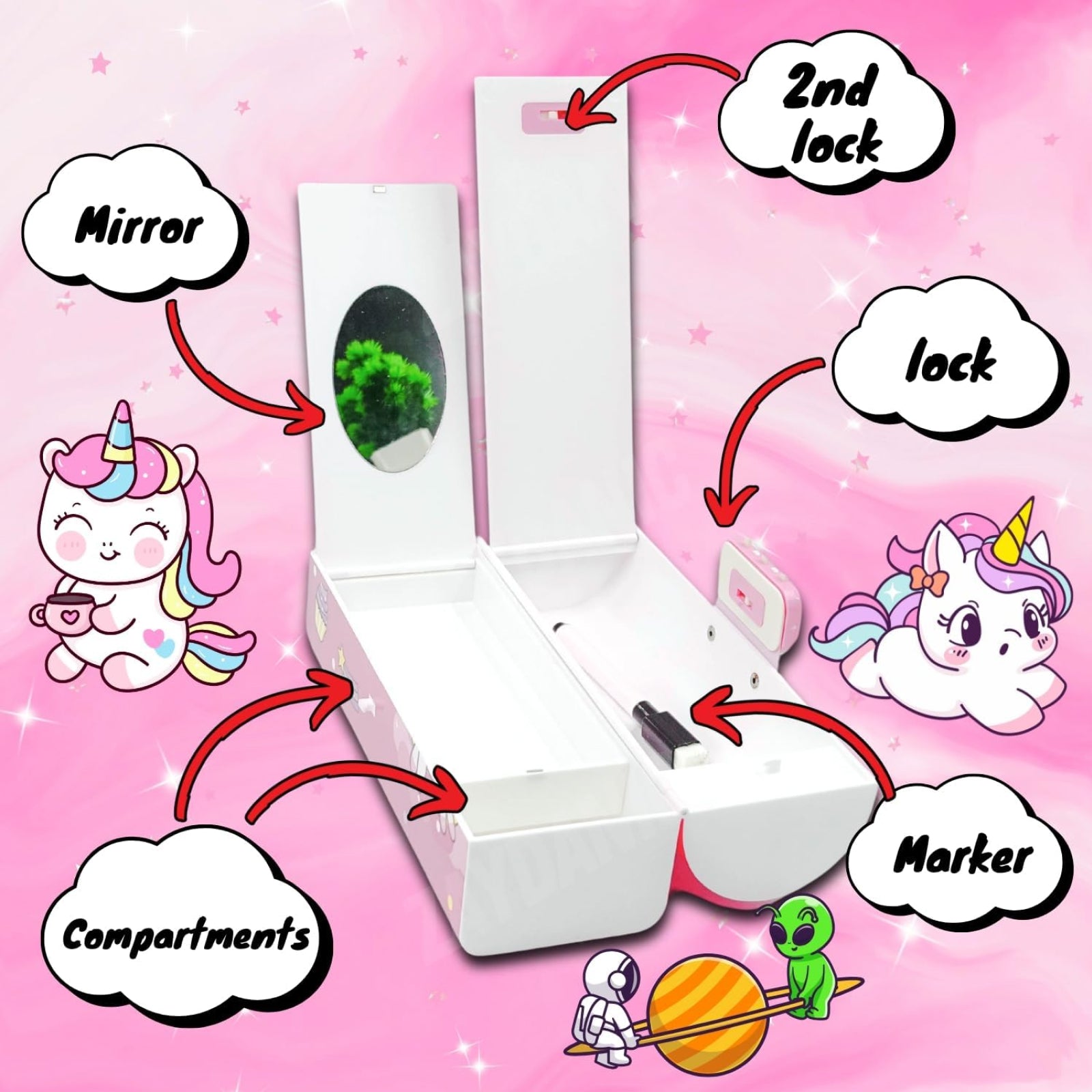 Unicorn Pencil Box with Password Lock | Multi-Layer Large Capacity Case for Kids, Blue